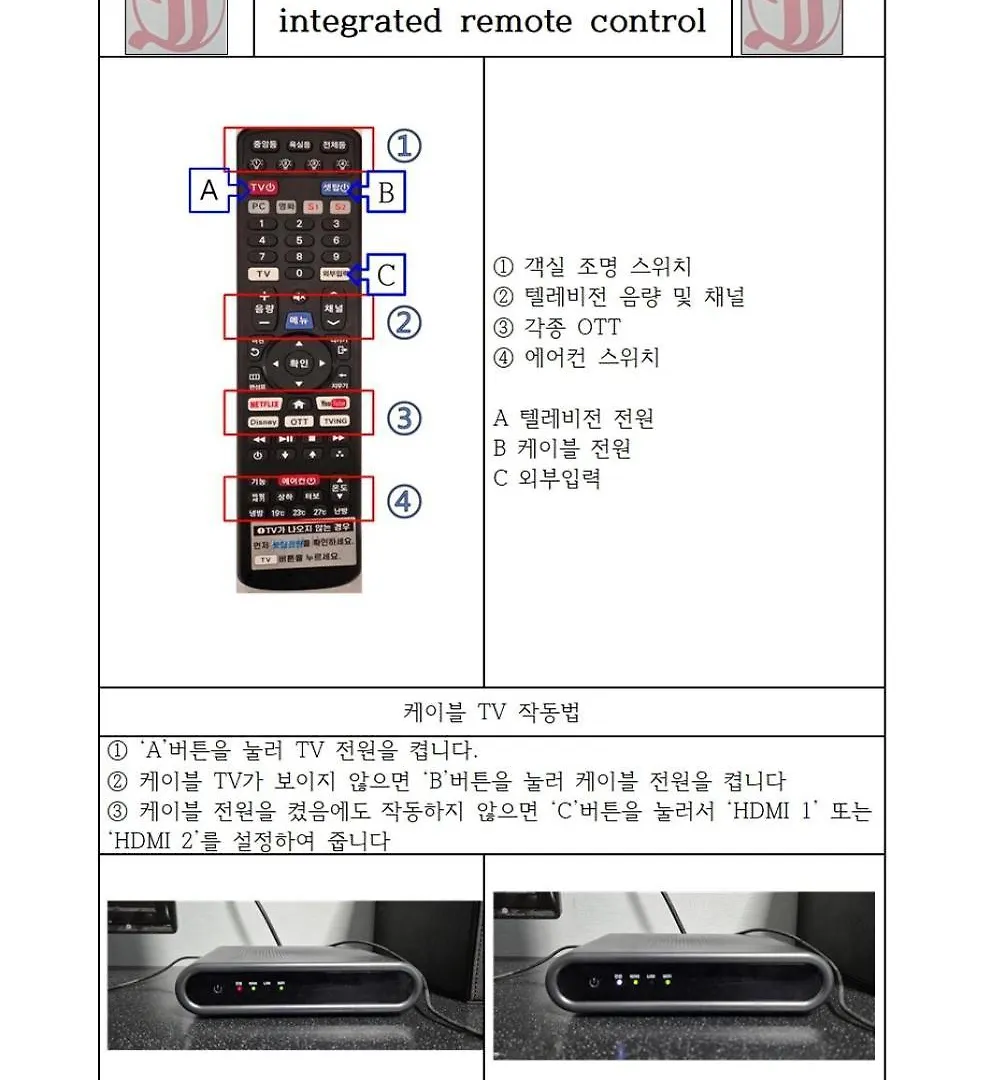 Haruae Hotel Busan